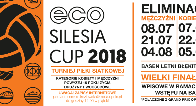 Lista rankingowa Eco Silesia Cup 2018 po dwóch turniejach eliminacyjnych