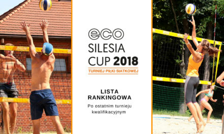 Lista rankingowa Eco Silesia Cup